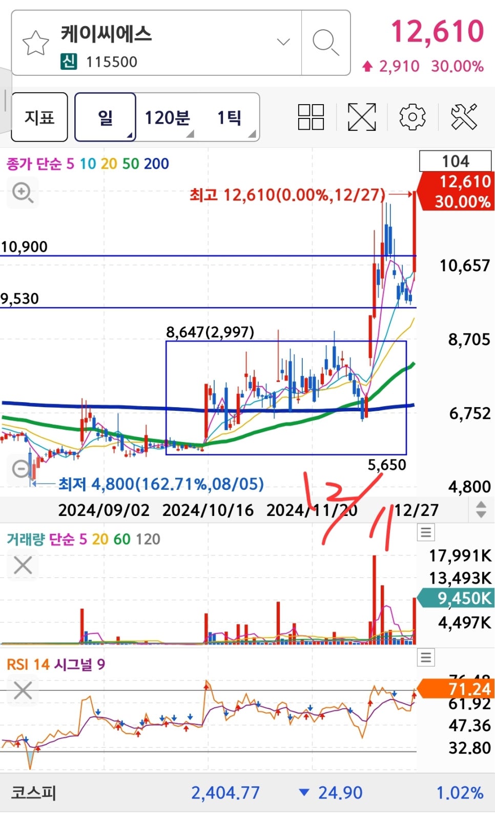 케이씨에스(KCS) 이미지