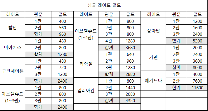 카멘 이미지