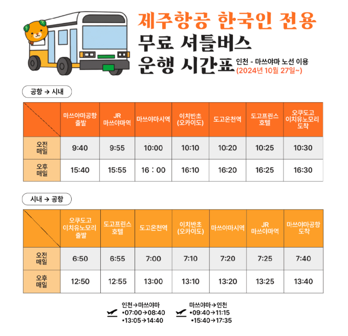 국도카정비 이미지