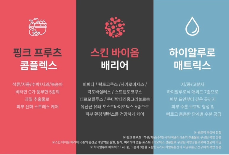장스킨케어 이미지