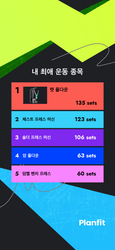 플랜핏 이미지