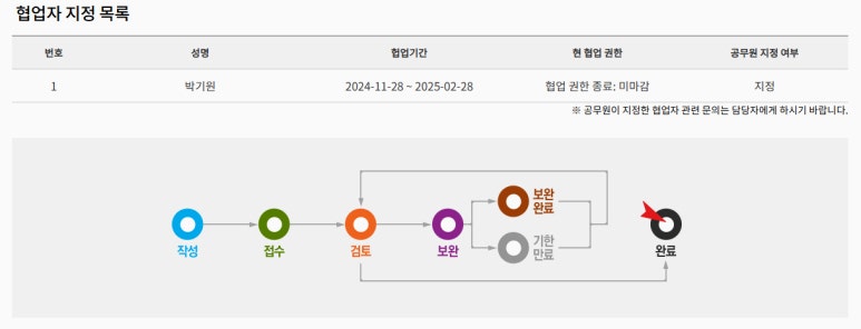 에이디건축사사무소 이미지
