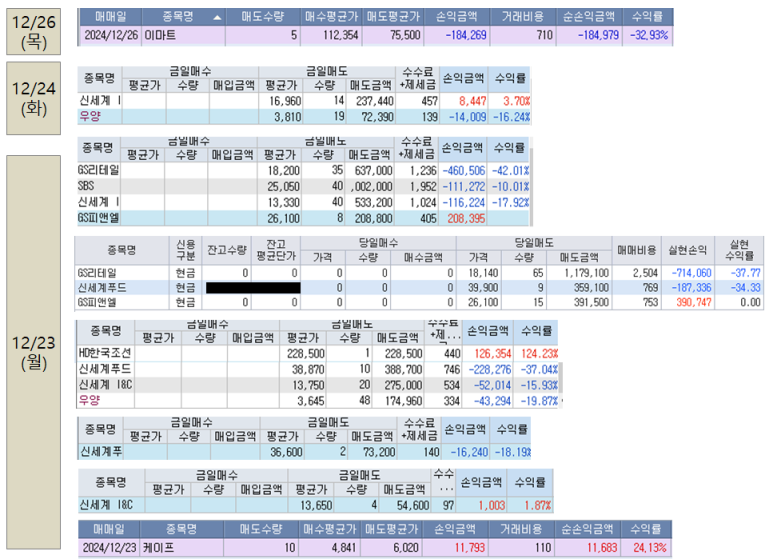 피앤엘푸드 이미지