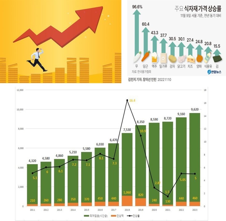 이코컴퍼니 이미지