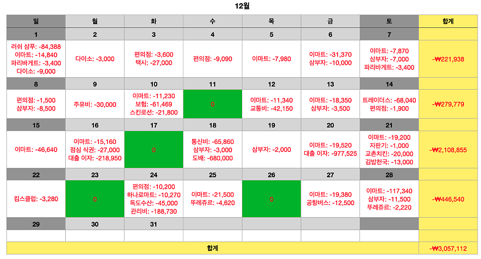 뚜레쥬르하나로클럽 이미지