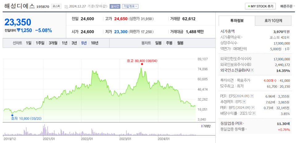 해성IT 이미지