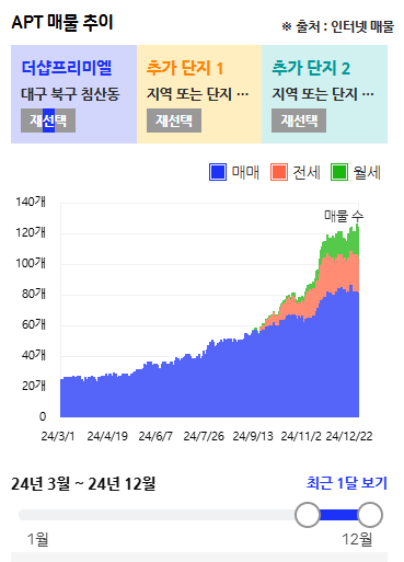 현대장 이미지