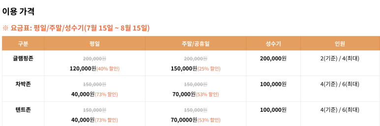 판타스틱캠프닉 이미지