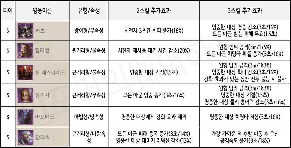 모나크갤러리 이미지
