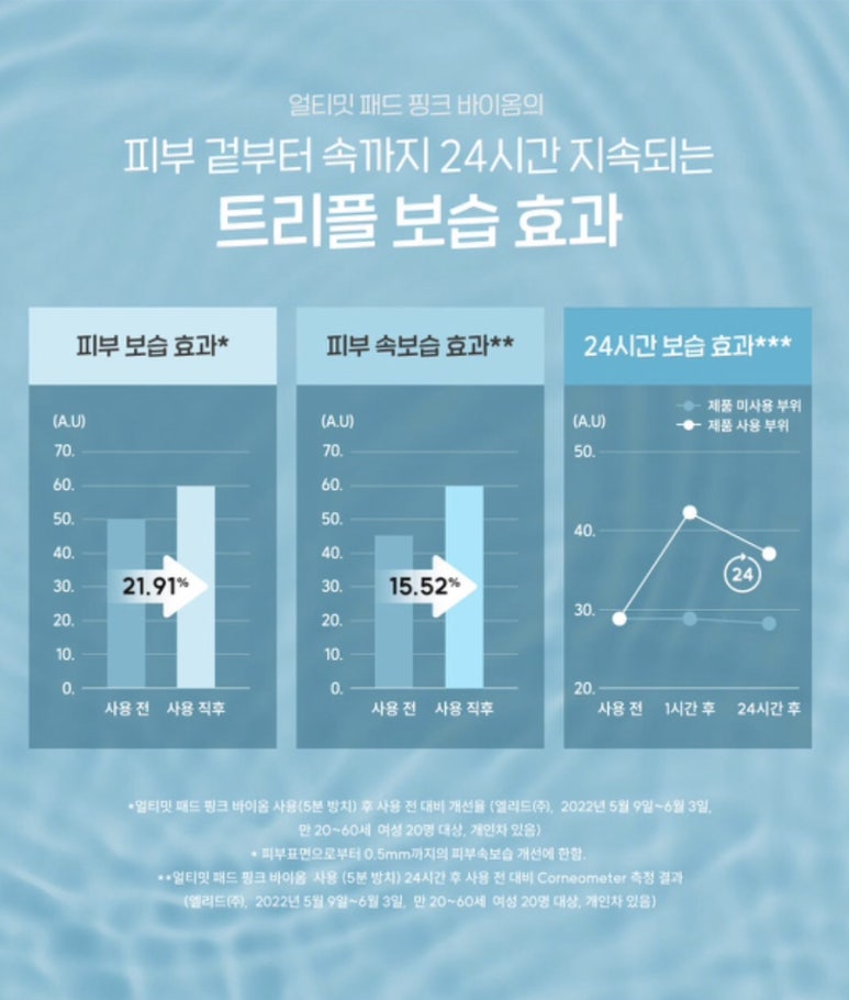 장스킨케어 이미지