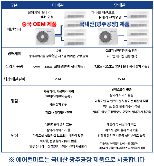어울림할인마트 이미지