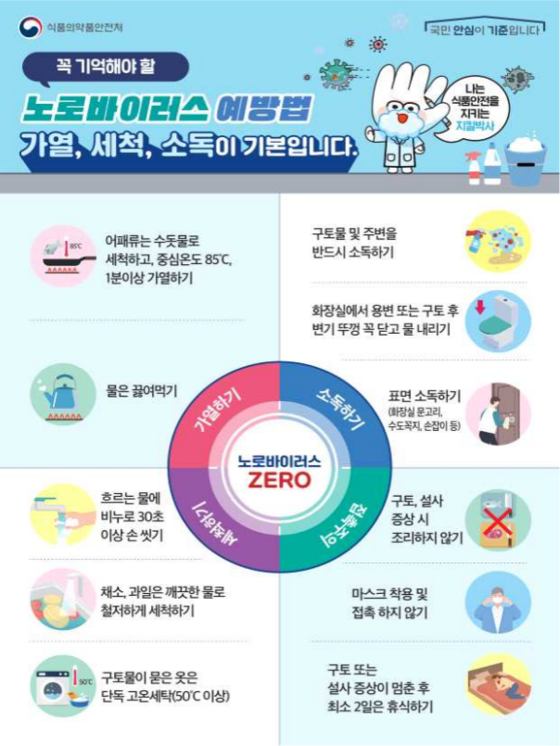 여름아겨울아식품 이미지