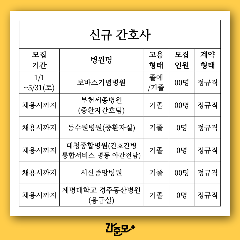 춘혜의료재단 이미지