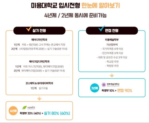 정원 스킨케어 이미지