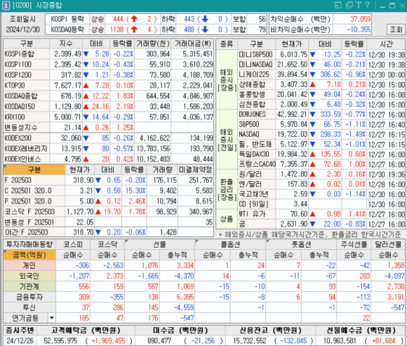 스마트케이 이미지