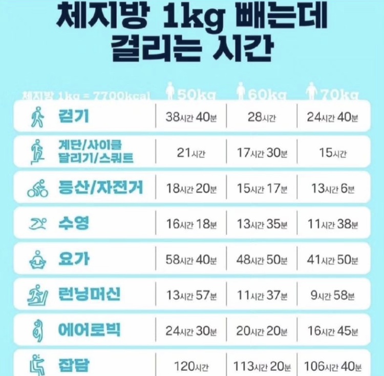 다온점핑다이어트 이미지