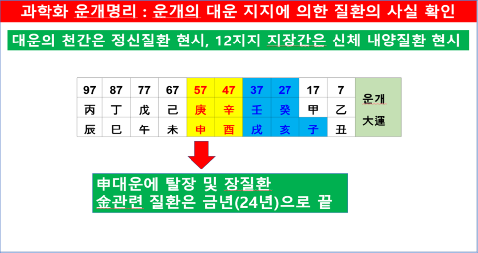 대운시스템 이미지
