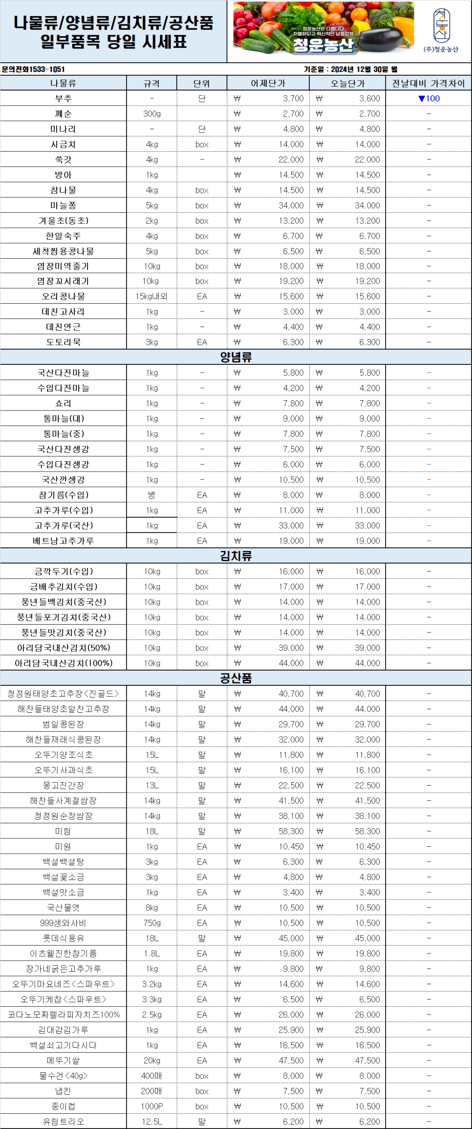 부산유통 이미지