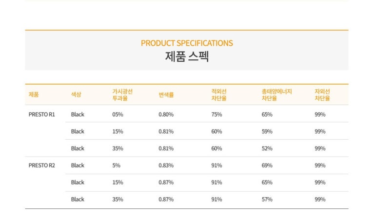 오토튠남부점 이미지