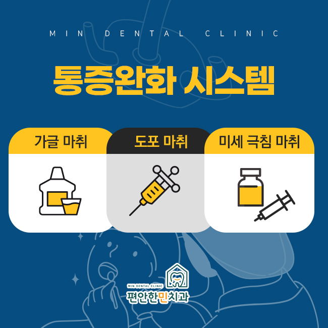 편안한민치과 이미지