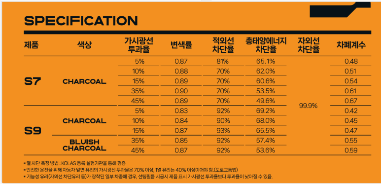 카프로스 이미지