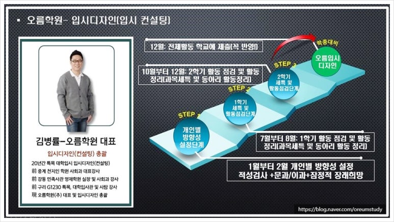 오름컨설팅 이미지