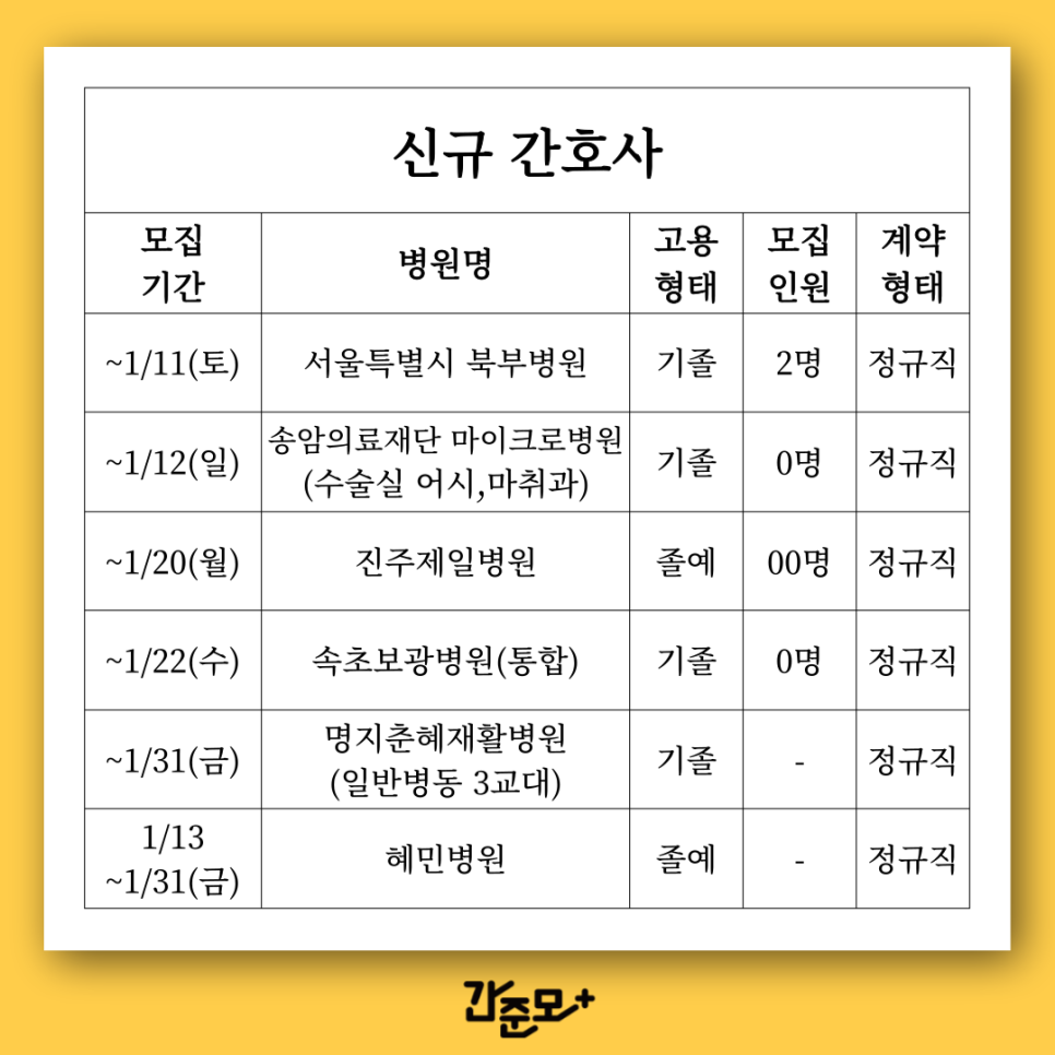 춘혜의료재단 이미지