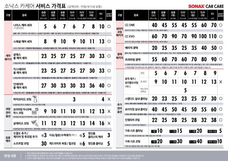 현대세차장 이미지