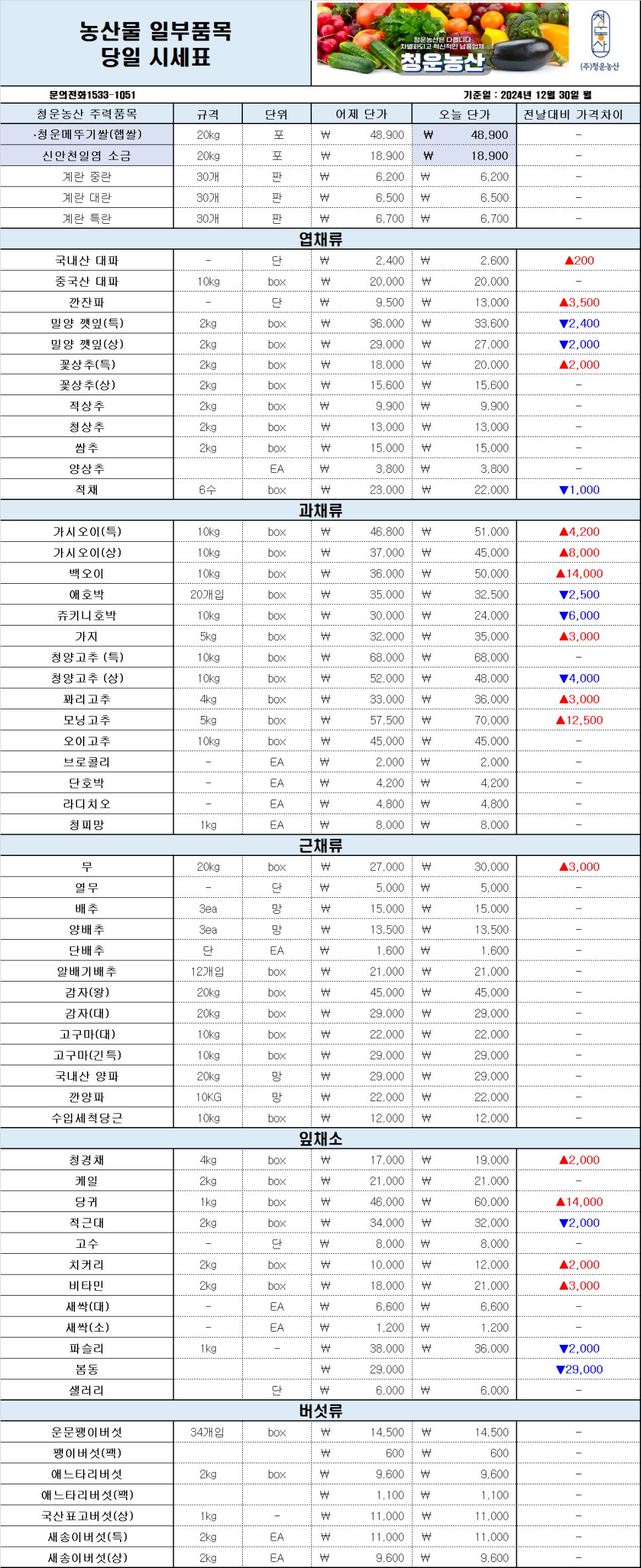 청운유통 이미지
