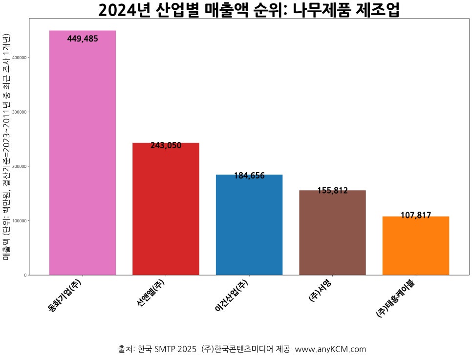 태흥환경기술 이미지