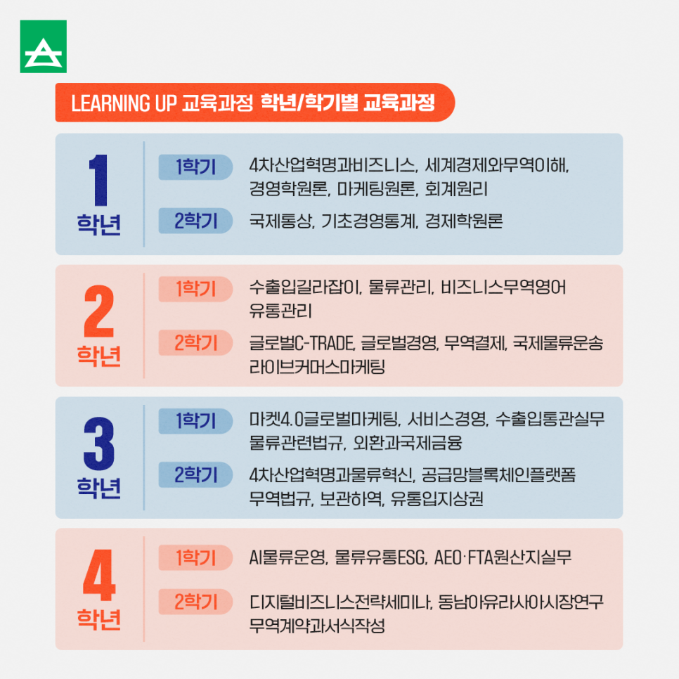 글로벌플랫폼무역 이미지