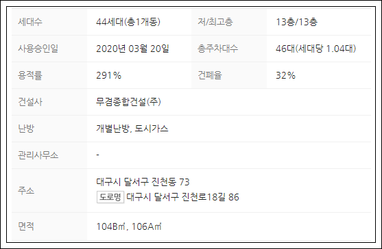 영남종합가스 이미지