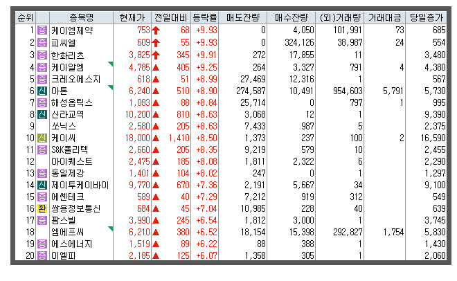 주식회사알에스 이미지