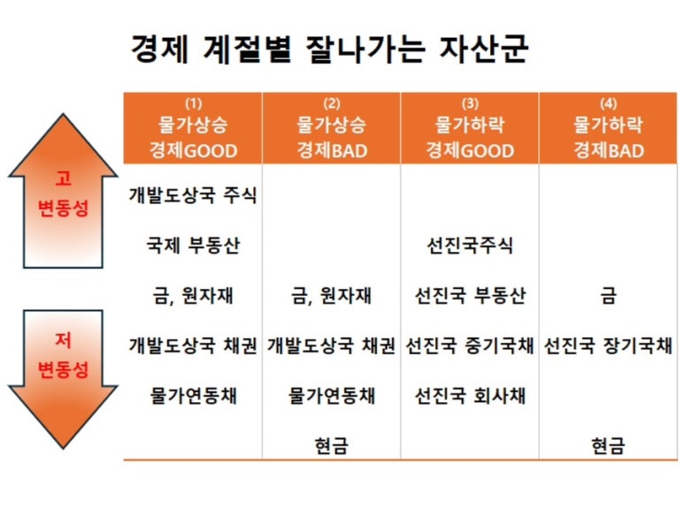 일기 이미지