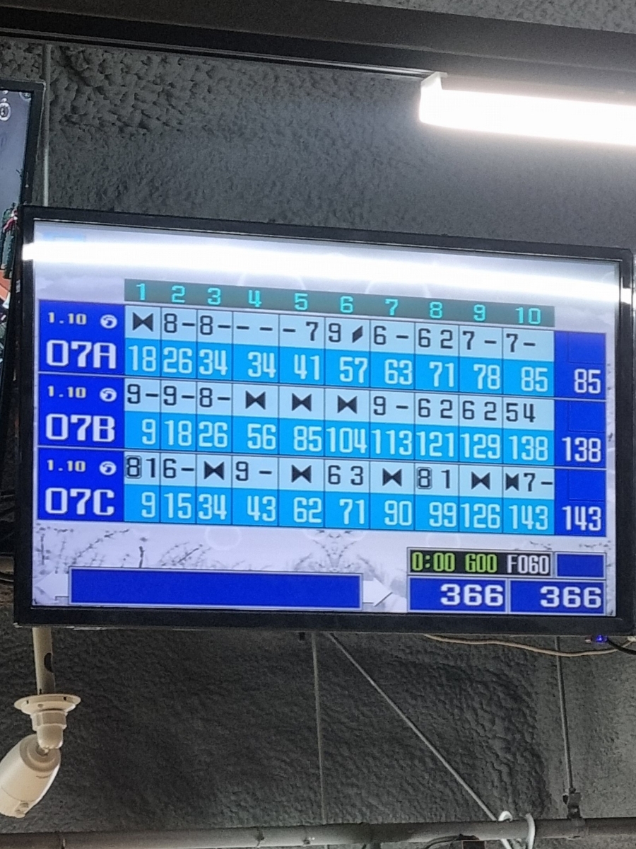 와썹코인 이미지