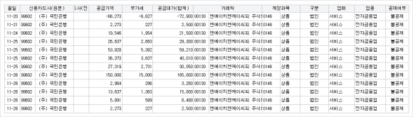 주식회사 케이지알 이미지