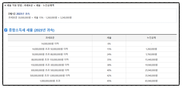 원일애드 이미지