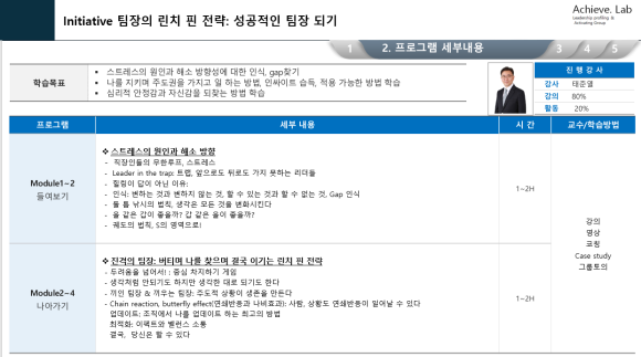 어취브랩 이미지
