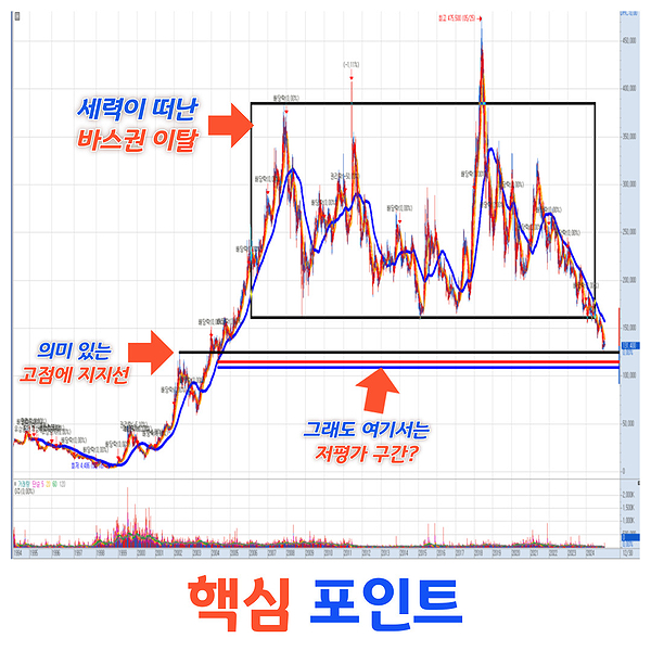 옴니마트닷컴 이미지