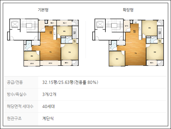 영남종합가스 이미지