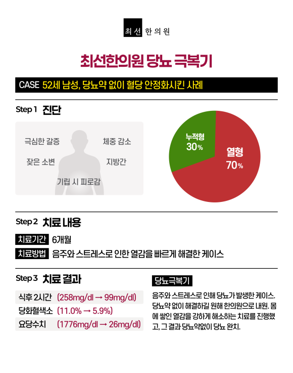 박당화랑 이미지