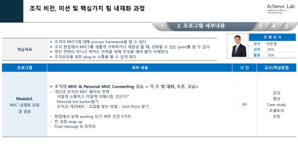 어취브랩 이미지