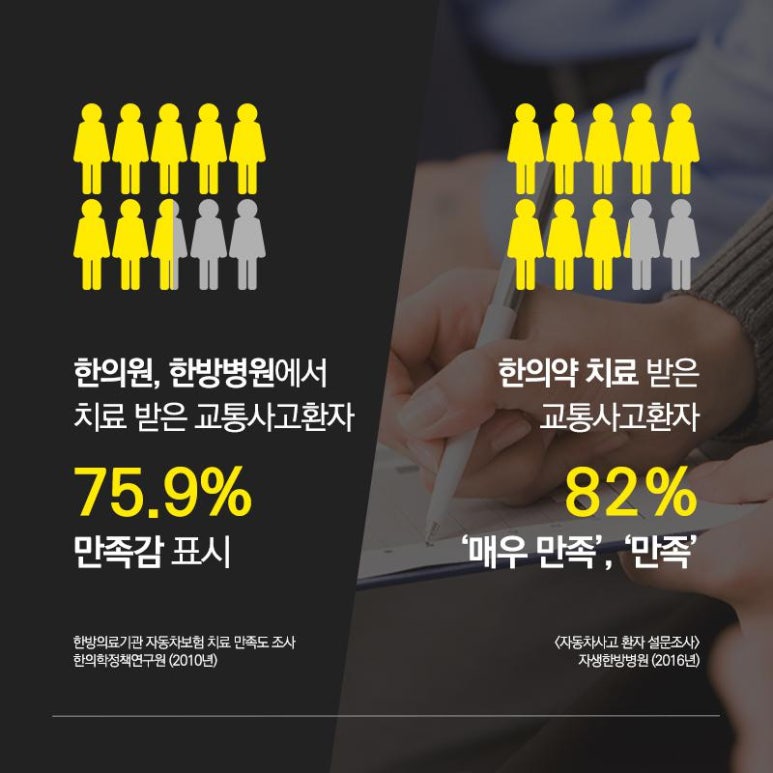 은혜한의원 이미지