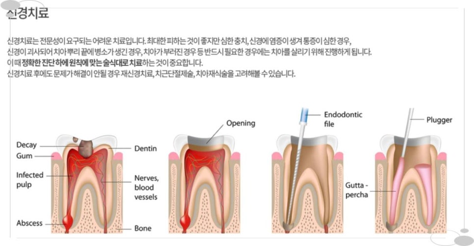 소명치과 이미지