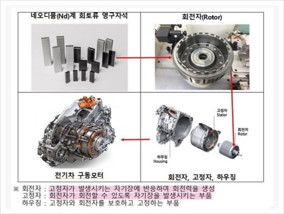 성림산업 이미지