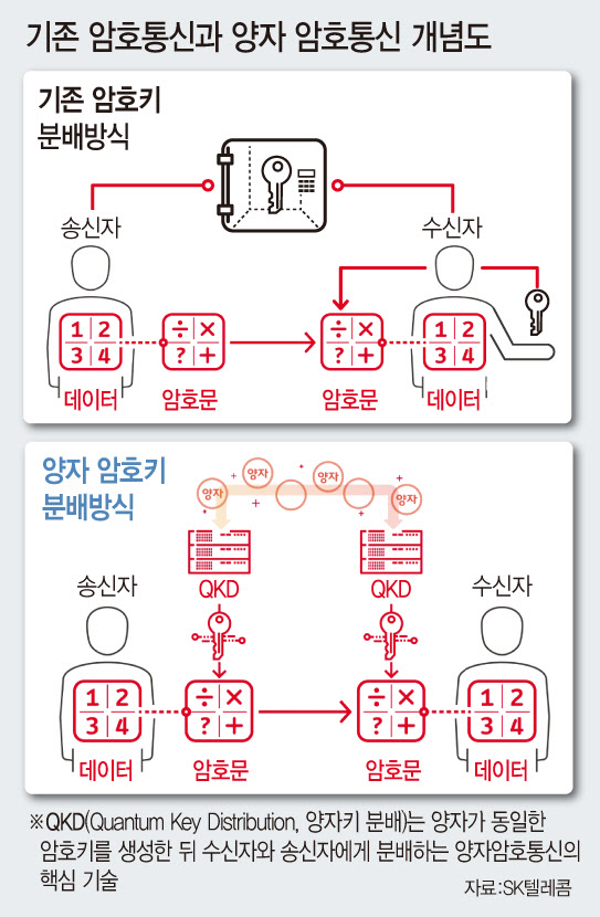 큐통신 이미지