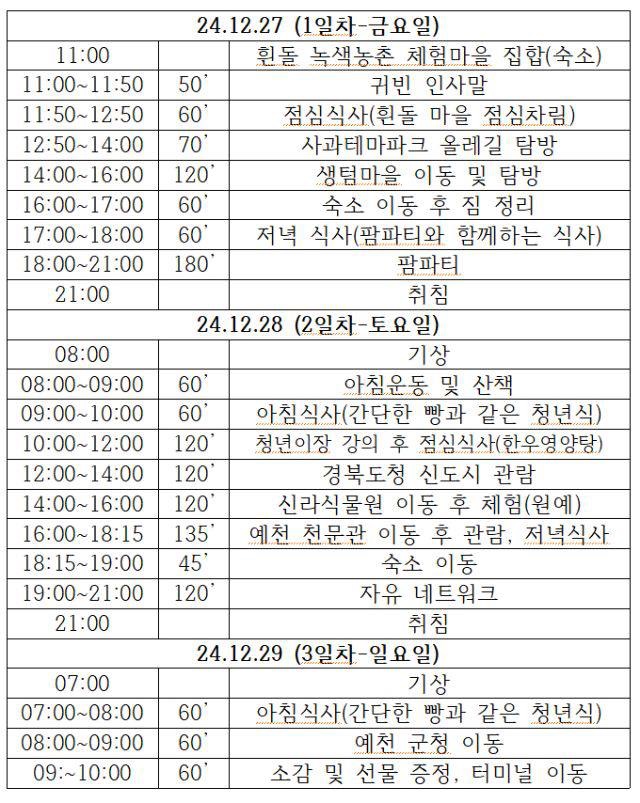 텐퍼센트커피예천 이미지