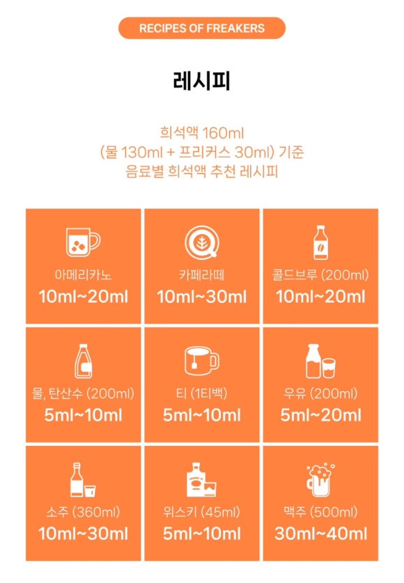프리커스 이미지