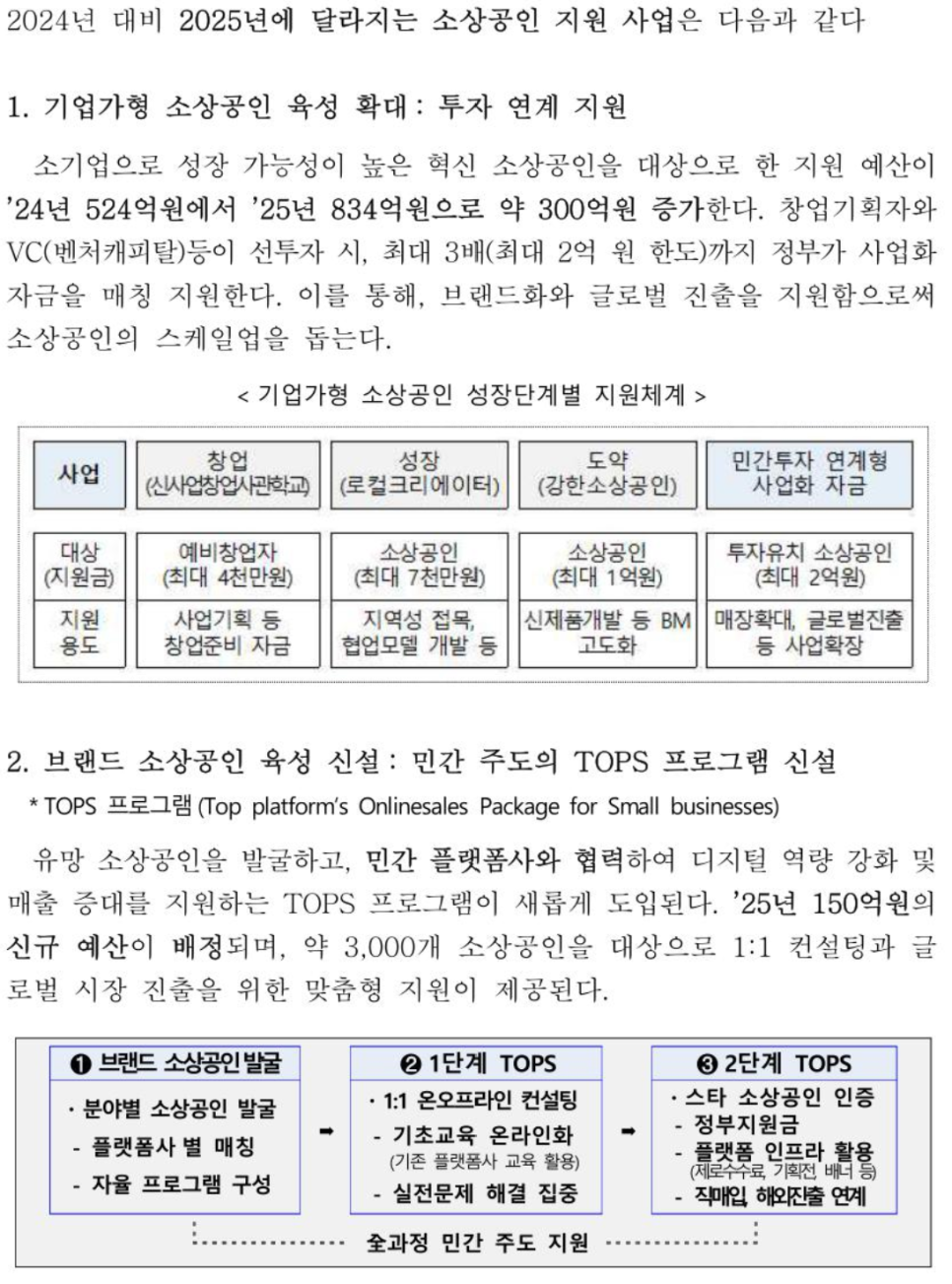 세무회계세연 이미지
