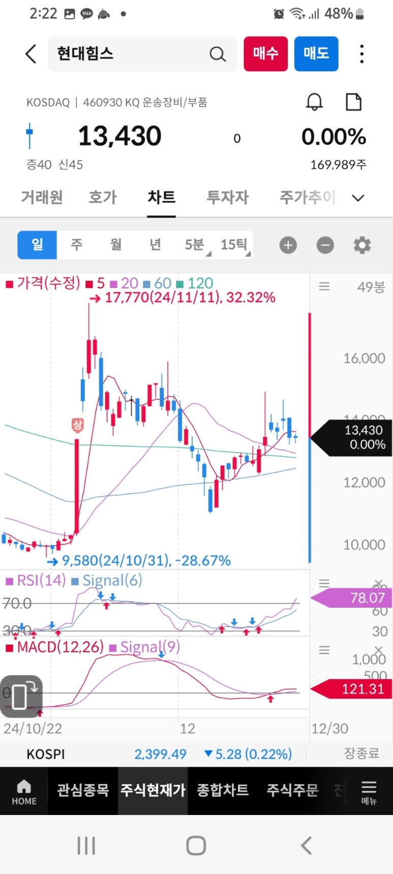 웰빙컴퓨터 이미지